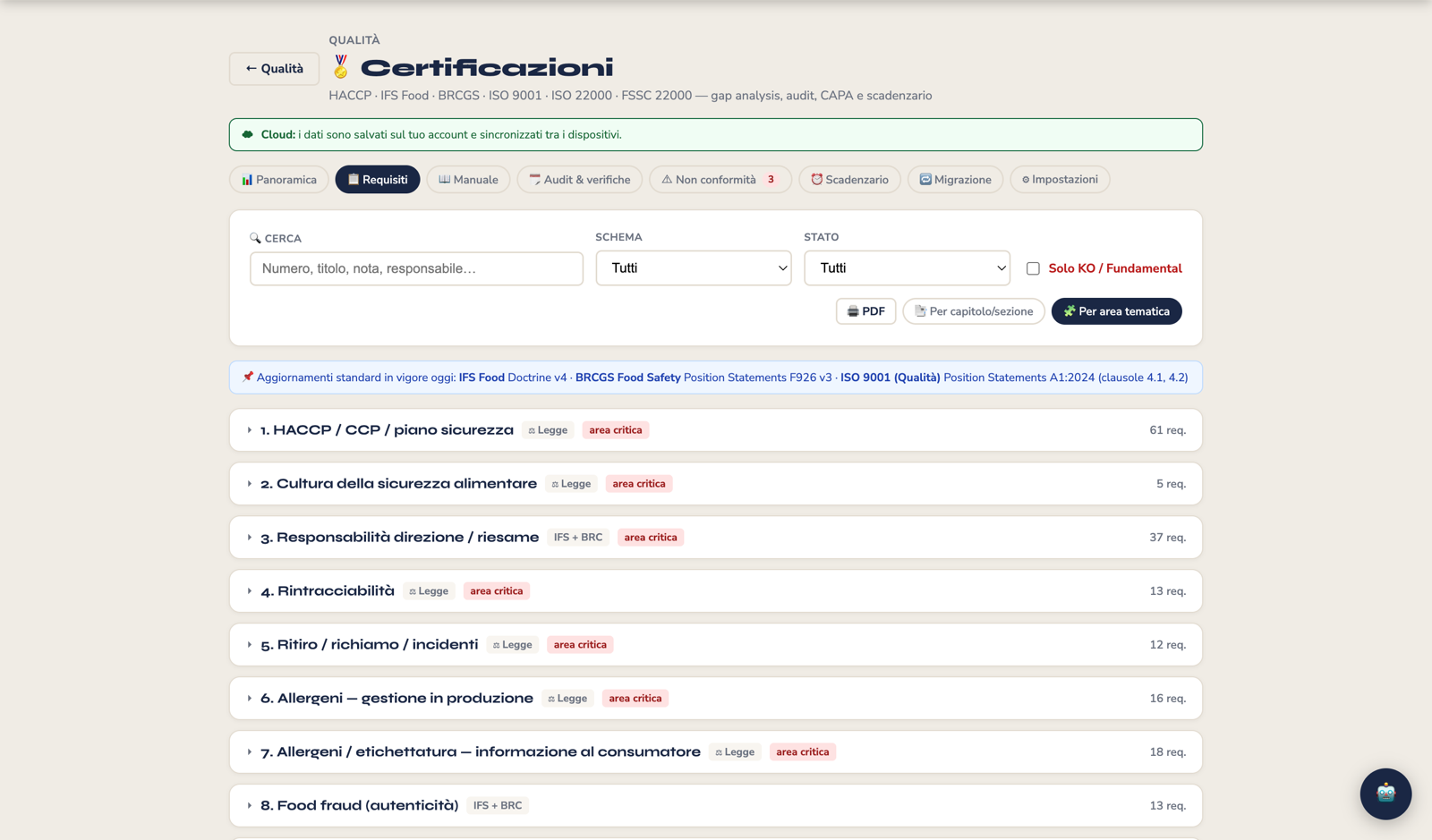 Gap analysis dei requisiti per standard in KoreLab: conforme, parziale, da fare